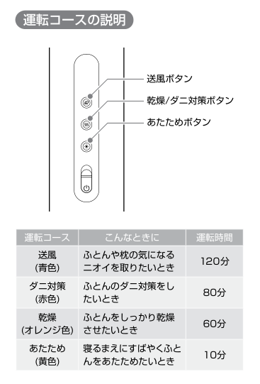 FEN-001_operation.png