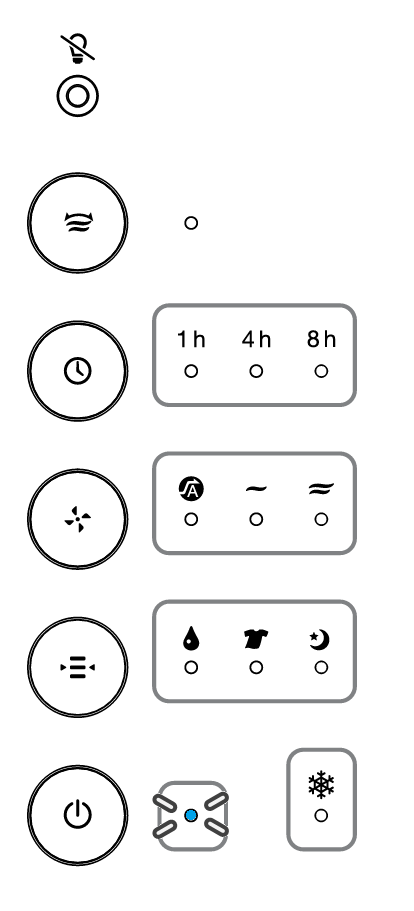 7200_ctrl_panel_pwr_blink.png