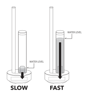 620_slow_fast.png