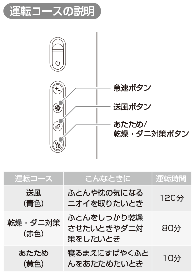 fen-p01_course.png