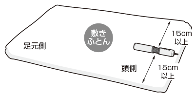 fen-p01_setup.png