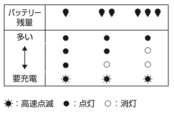 MH-C30_battery.png
