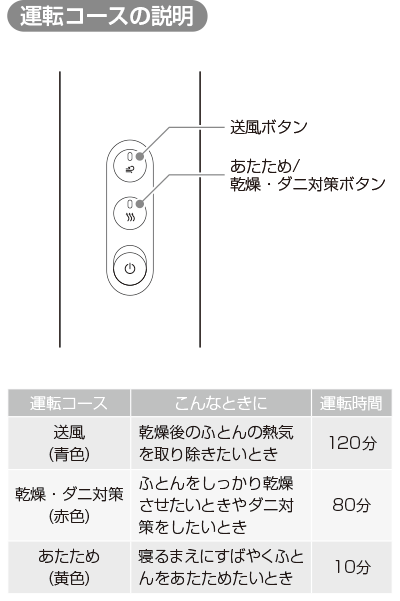 fen-l01_course.png