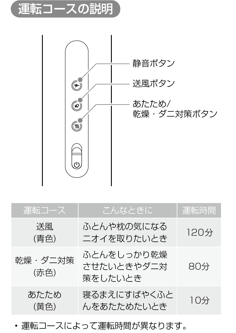 fen-003_course-3.png