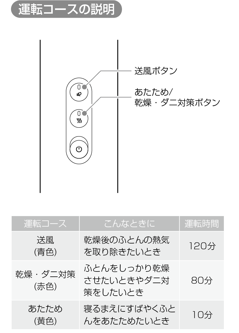 fen-l01_course-3.png